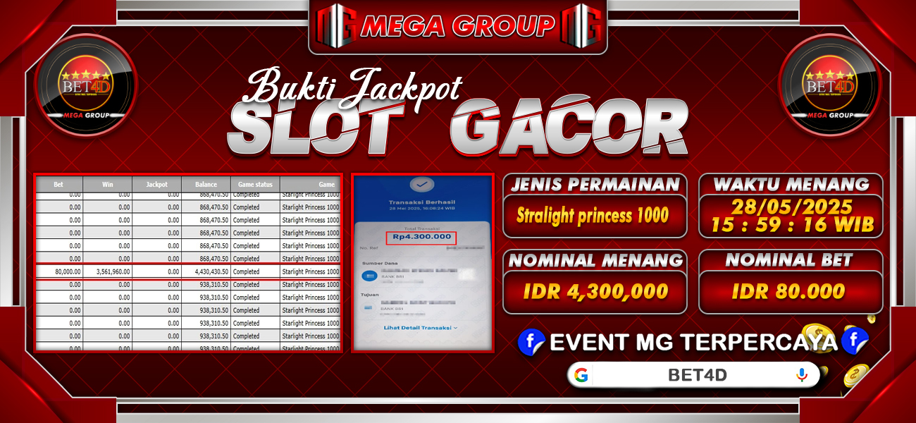 Bukti JP situs Bet4D hari Rabu, 28 Mei 2025