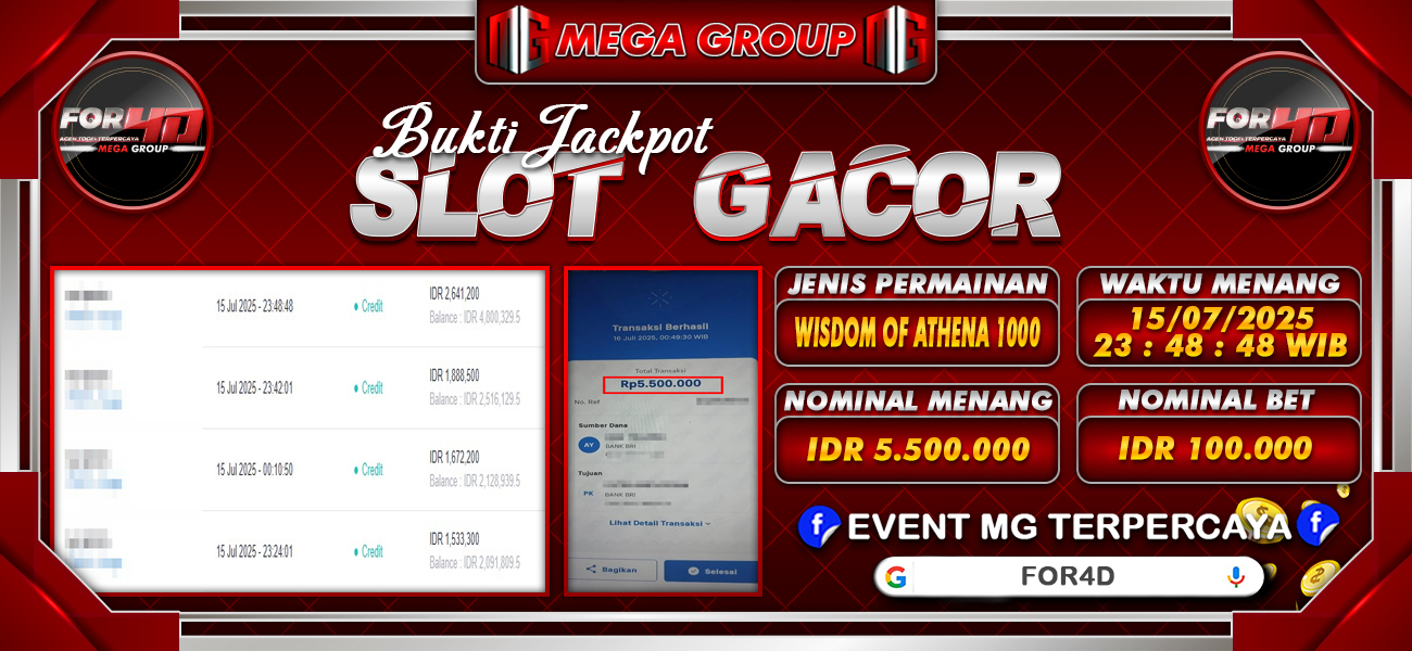 Bukti JP situs For4D hari Selasa, 15 Juli 2025